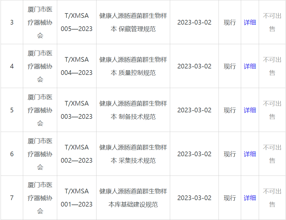 精品乱码一区二区三四区视频