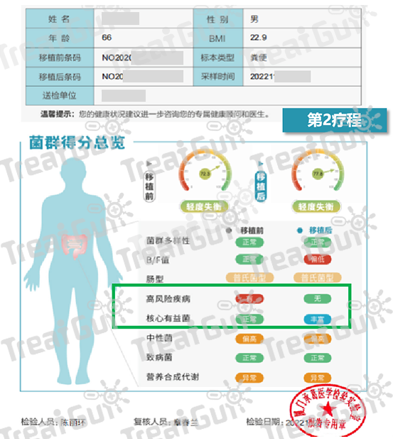 精品乱码一区二区三四区视频