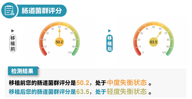 精品乱码一区二区三四区视频