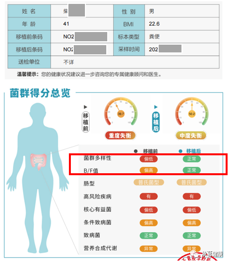 精品乱码一区二区三四区视频