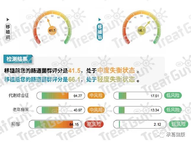 精品乱码一区二区三四区视频