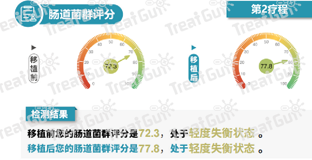 精品乱码一区二区三四区视频