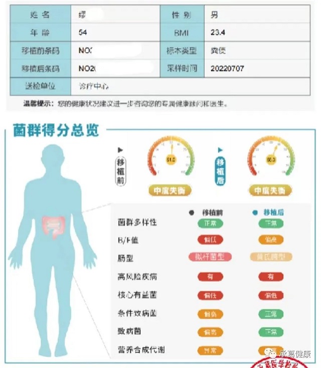 精品乱码一区二区三四区视频