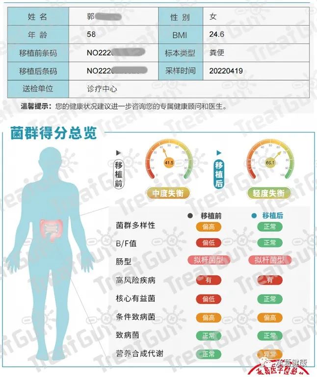 精品乱码一区二区三四区视频